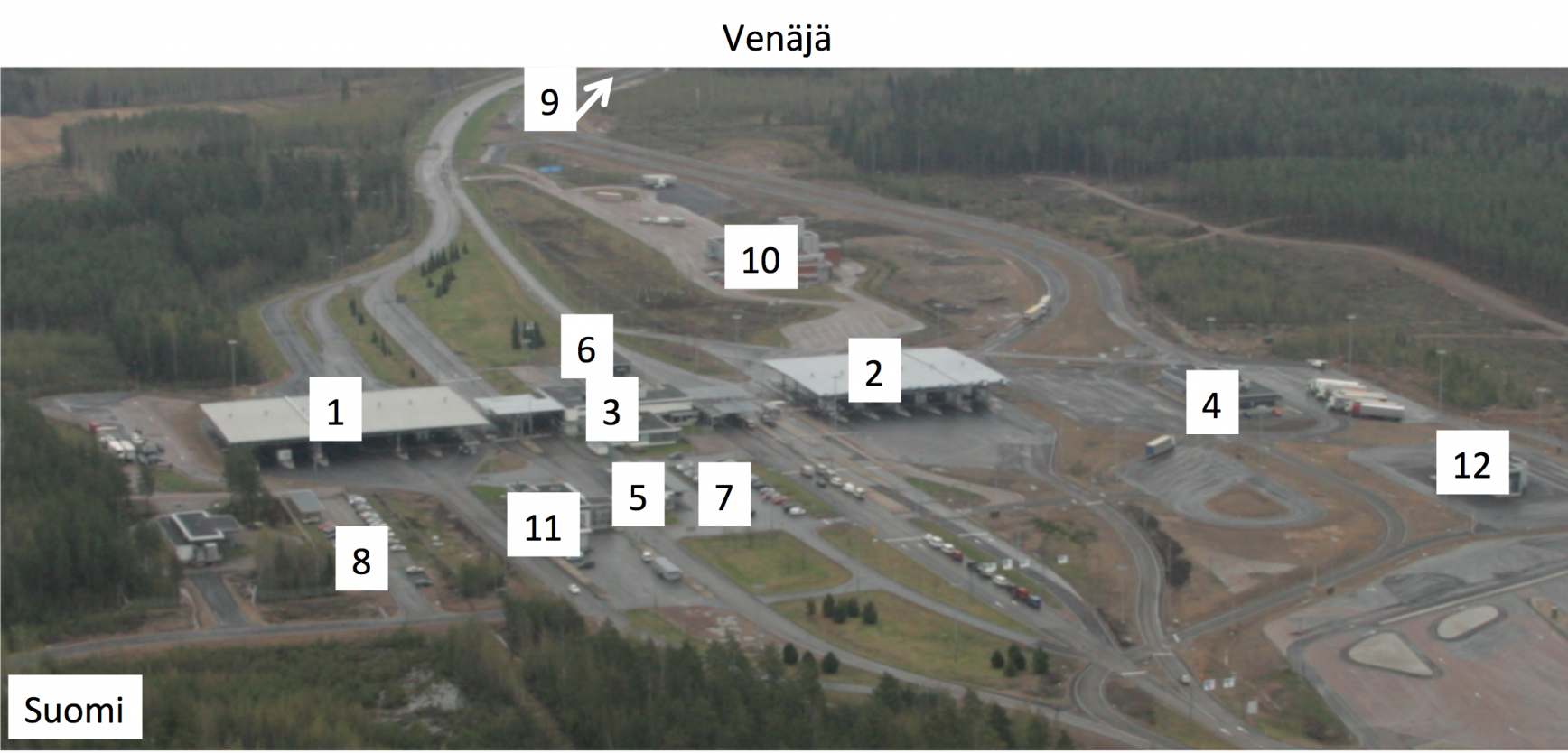 Aerial photograph of Vaalimaa border crossing point